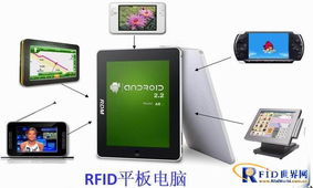 物聯(lián)網(wǎng)博覽會(huì)新品聚焦 RFID創(chuàng)意平板電腦引領(lǐng)軟硬件融合新浪潮
